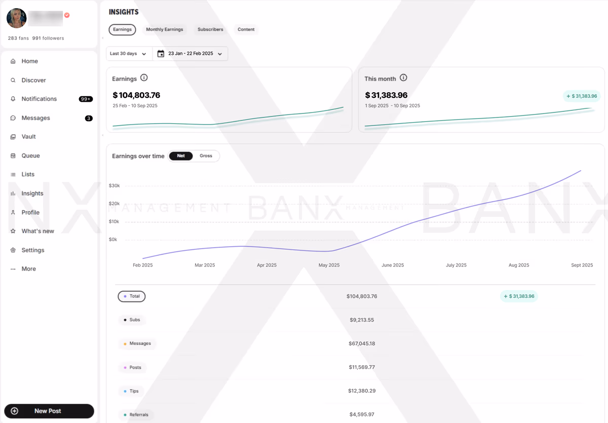 AI model earnings dashboard