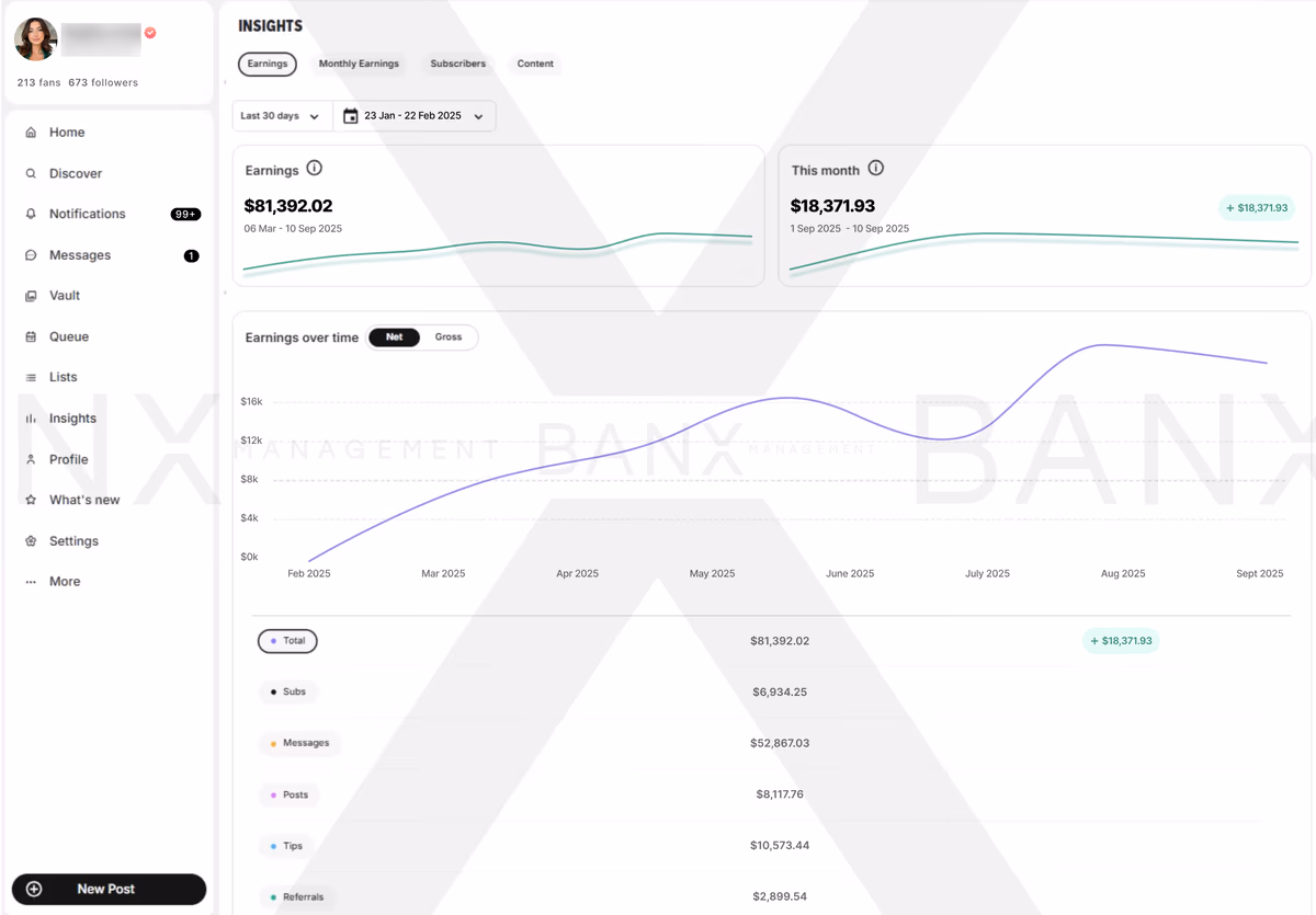AI model earnings dashboard