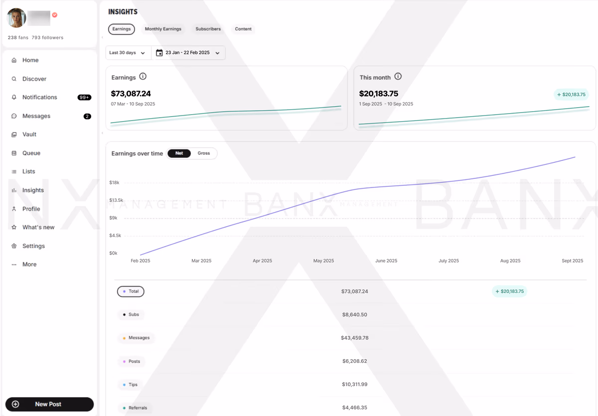 AI model earnings dashboard