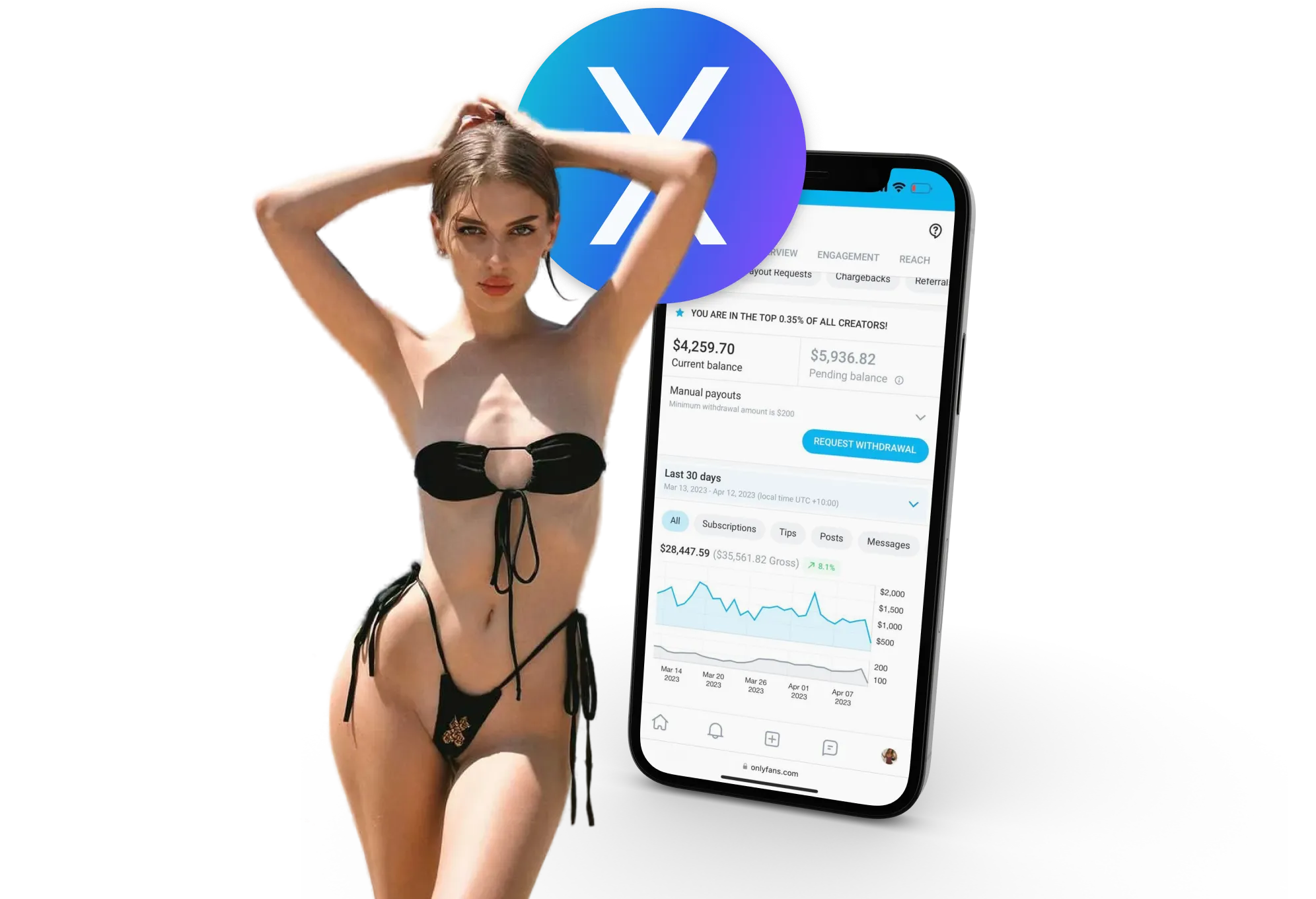 Exclusive Models lifestyle